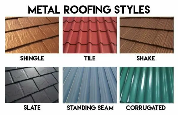 A picture of different metal roofing options. The words 'Shingle,' 'Tile,' 'Shake,' 'Slate,' 'Standing Seam,' and 'Corrugated' are accompanied by small pictures of each style.