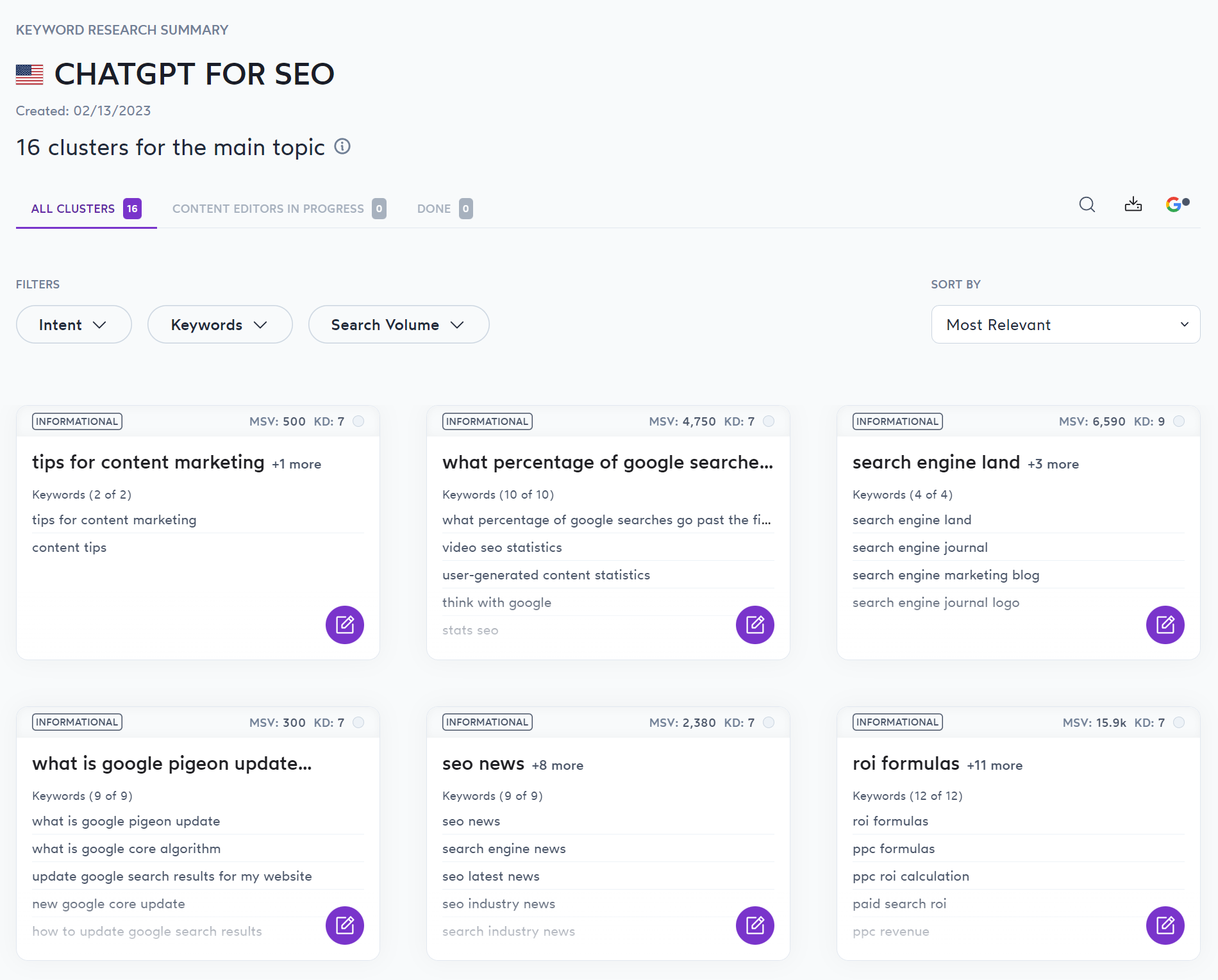 topic clusters for seo and keyword research