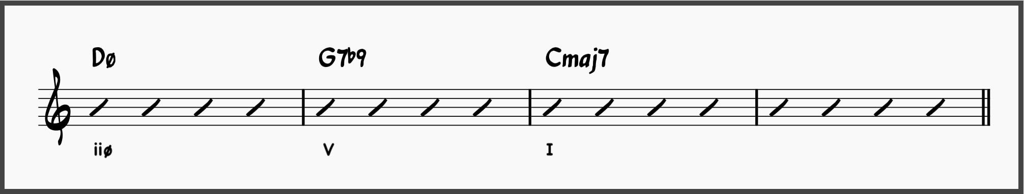 Deceptive iiø-V-I in C