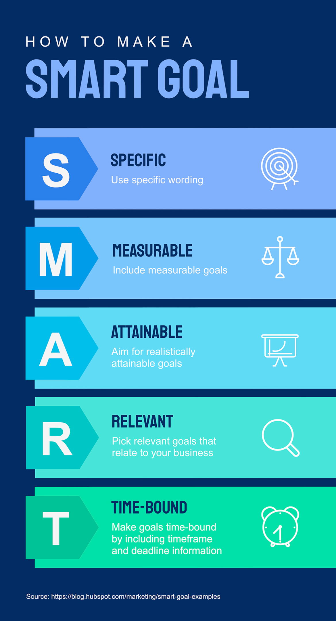 informational infographic example