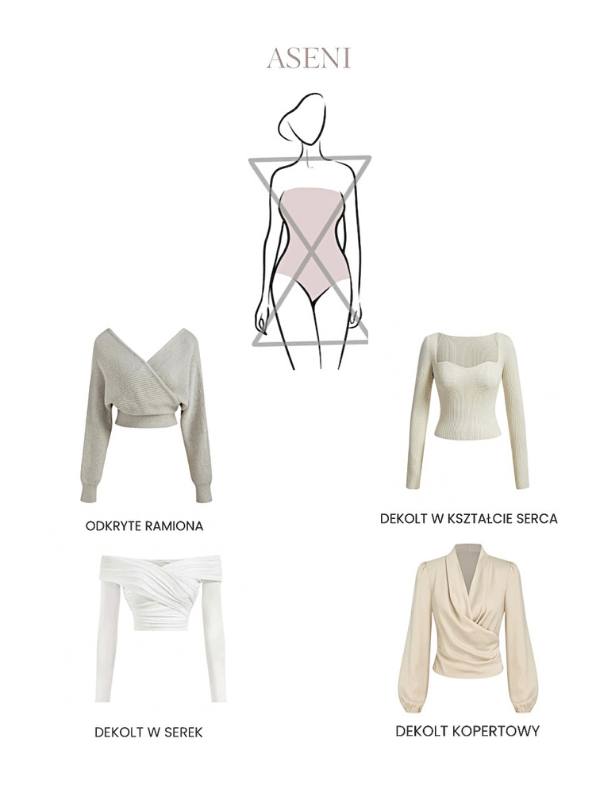 dekolt a sylwetka klepsydry