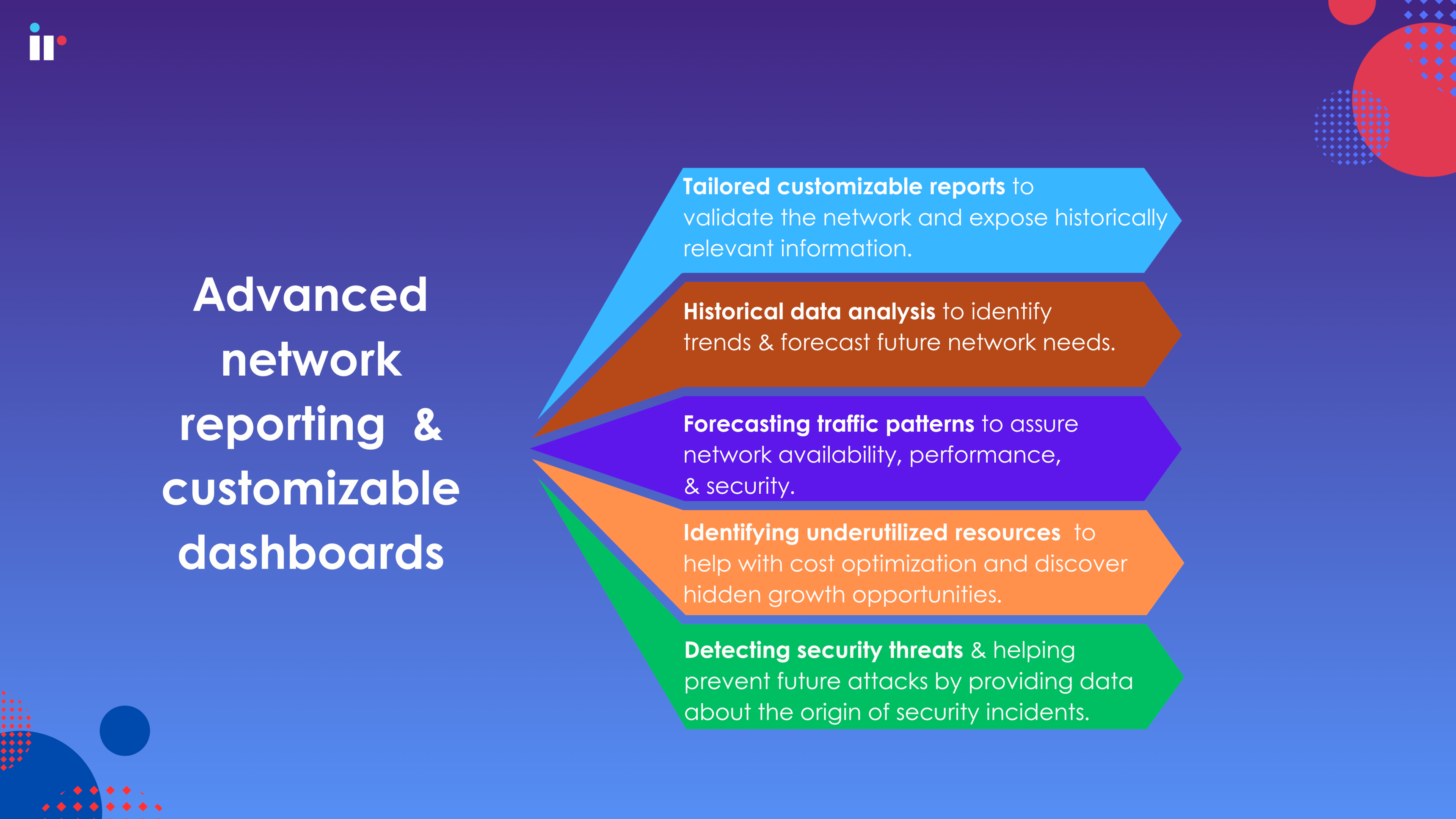 Advanced network management software