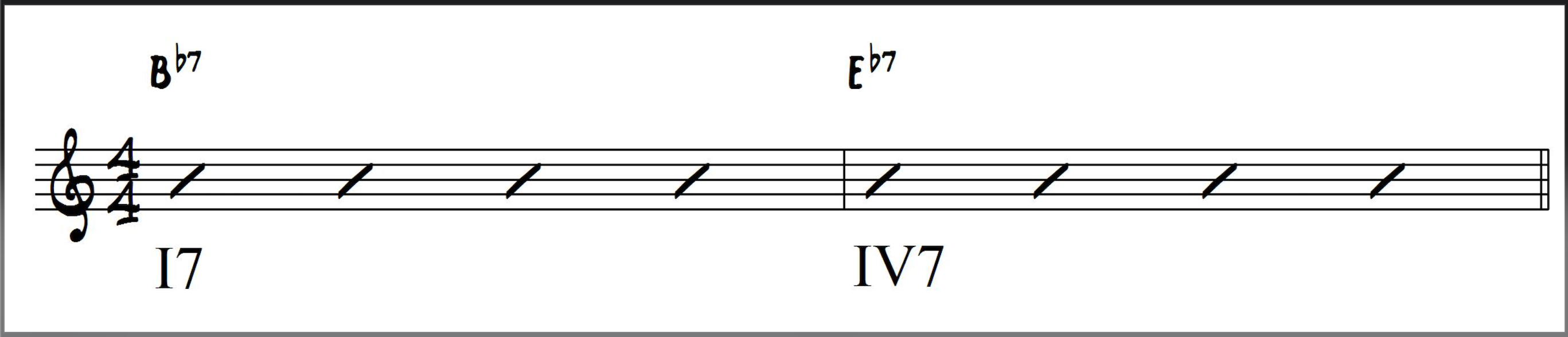 I7 - VI7 in Bb