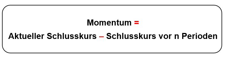Berechnung des Momentums