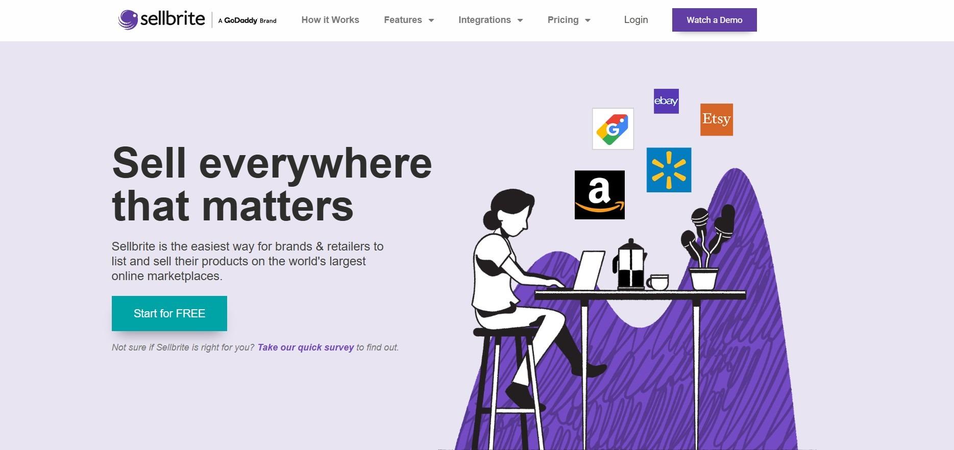 10 Best Multichannel Listing Software for Ecommerce Sellers in 2026