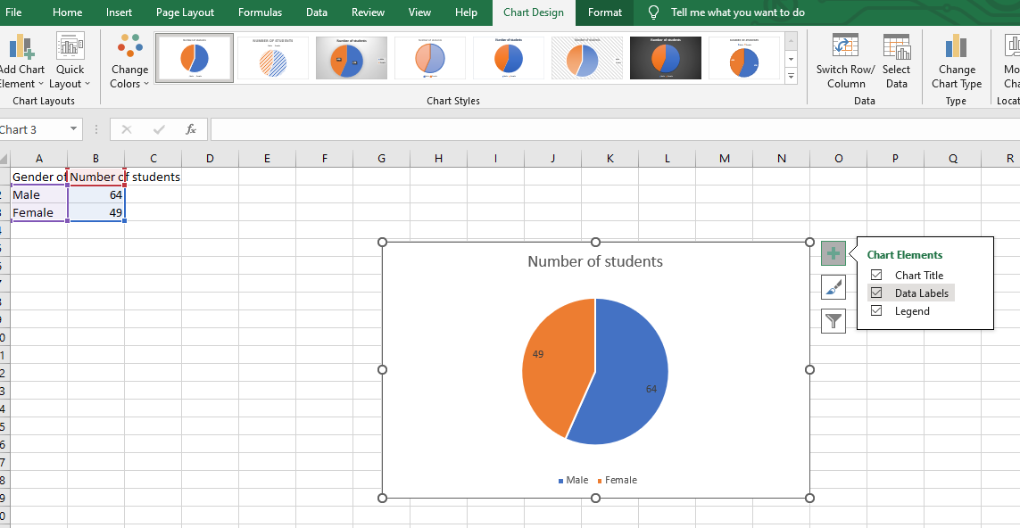 Chart Elements button function.