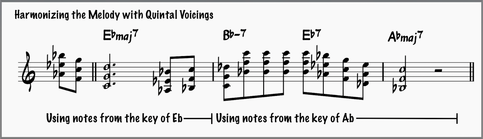 10 Jazz Reharmonization Techniques to Transform Any Standard 25 The opening four bars of Misty harmonized in fifths