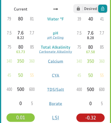 Orenda_Calculator