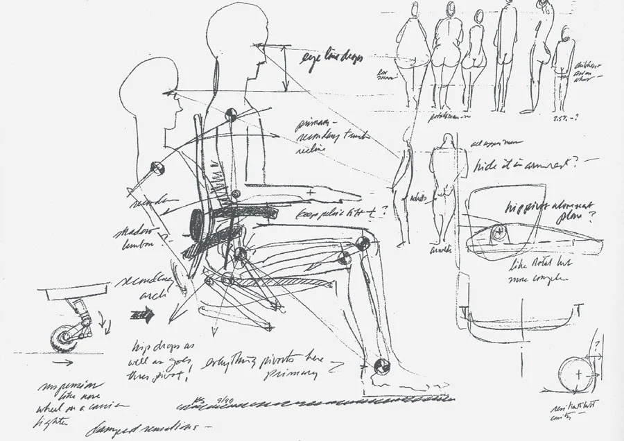 Źródło: Herman Miller (https://eustore.hermanmiller.com/pages/why-herman-miller)