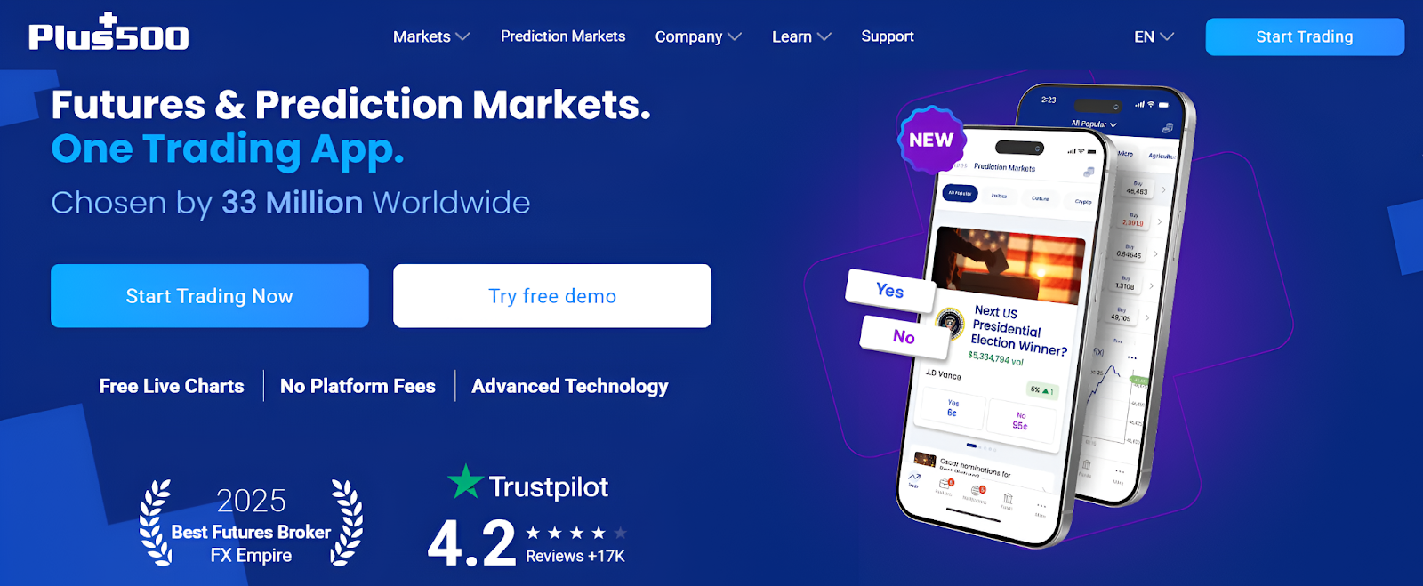 Plus500 - Top Gold Trading Brokers Reviewed