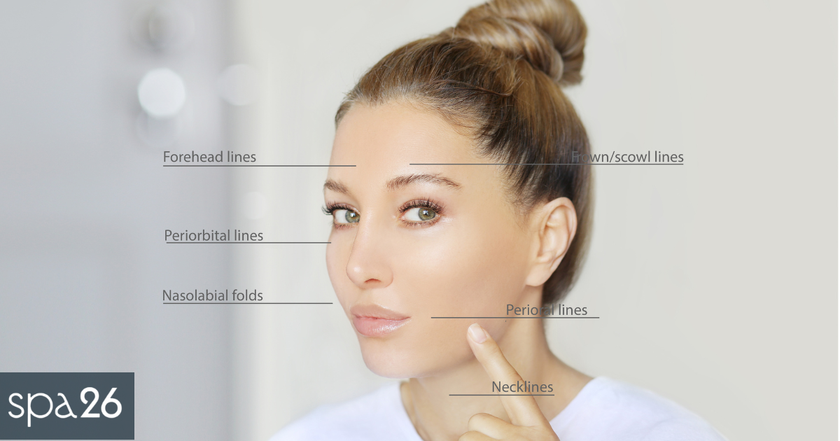 Who is a Good Candidate for Dermal Fillers?