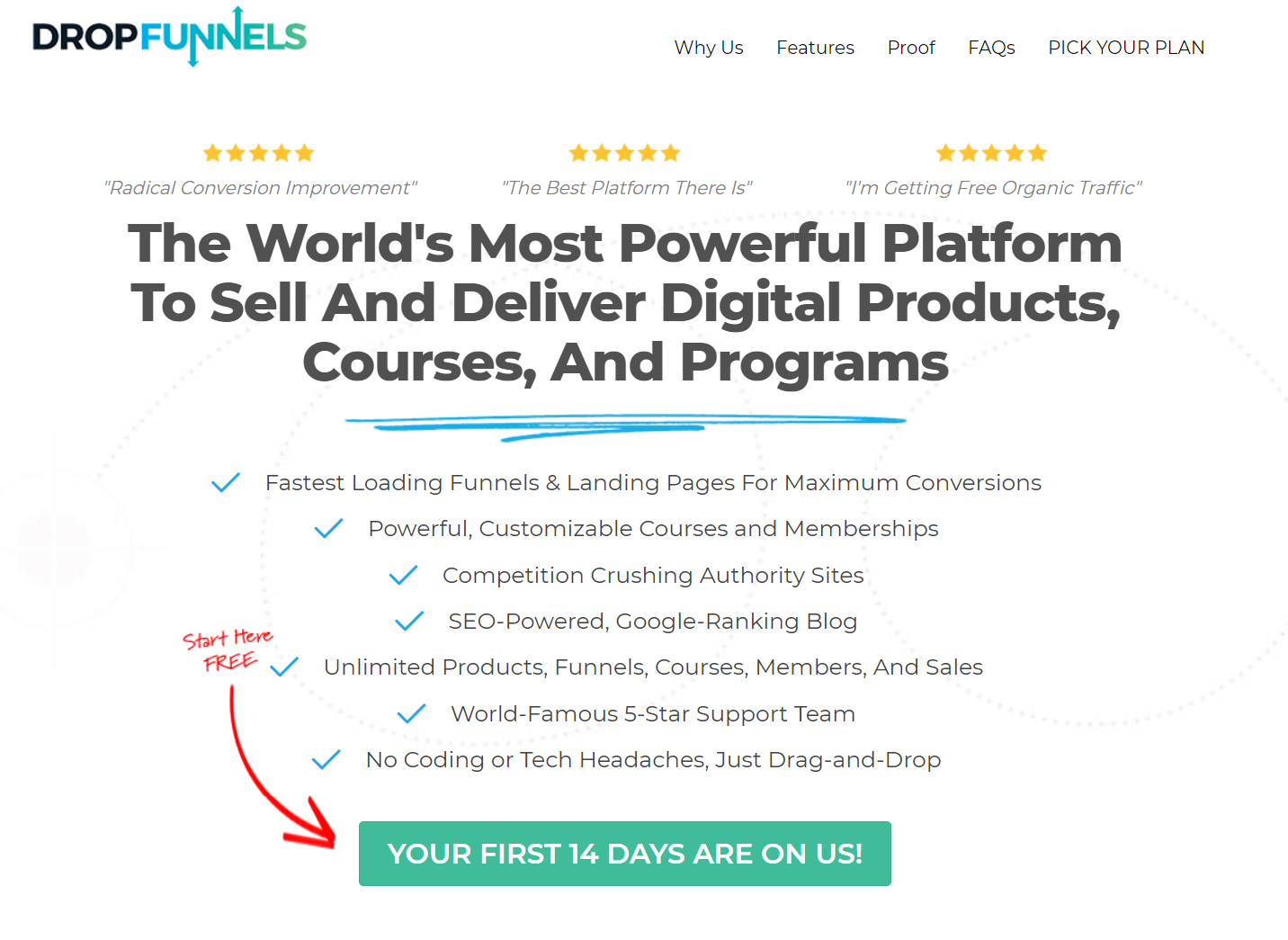 DropFunnels homepage