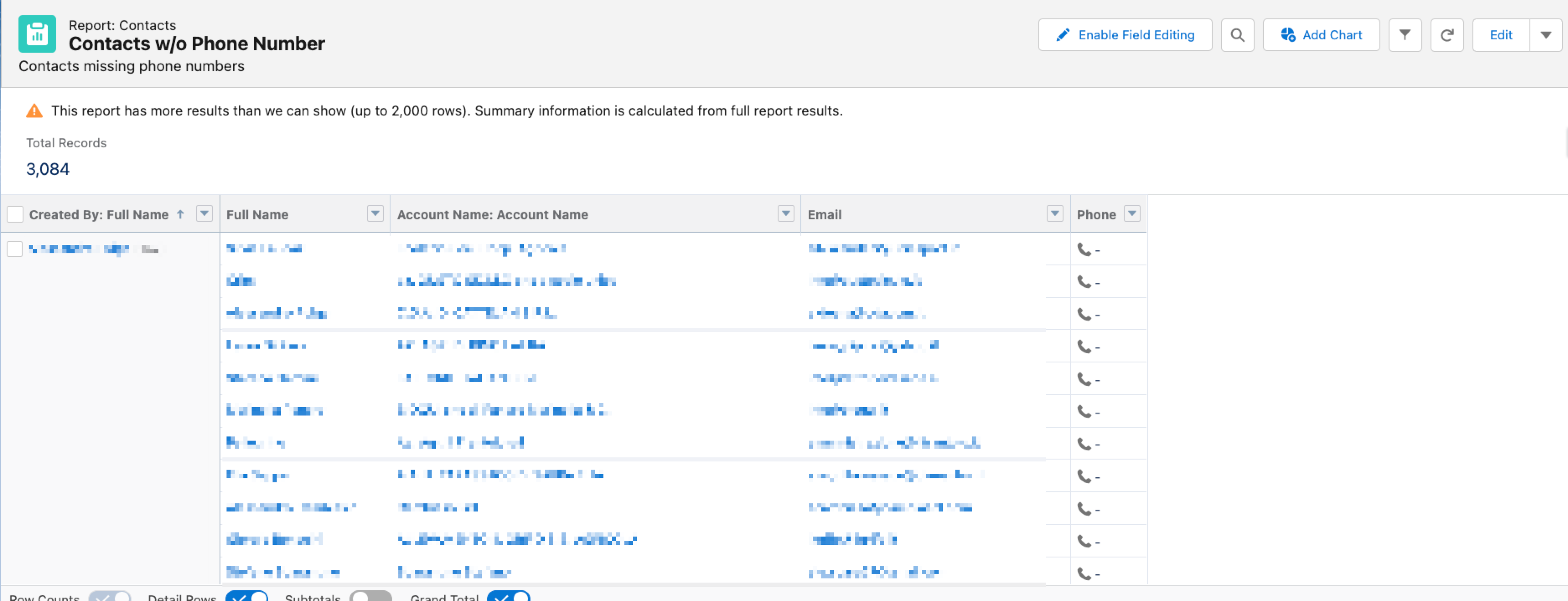 salesforce report - contacts without phone number