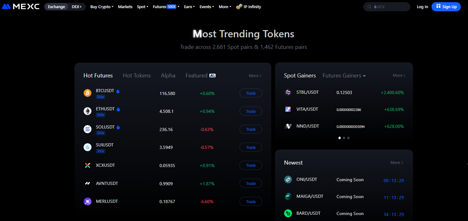 Top-Rated 1000x Leverage Crypto Trading Platforms