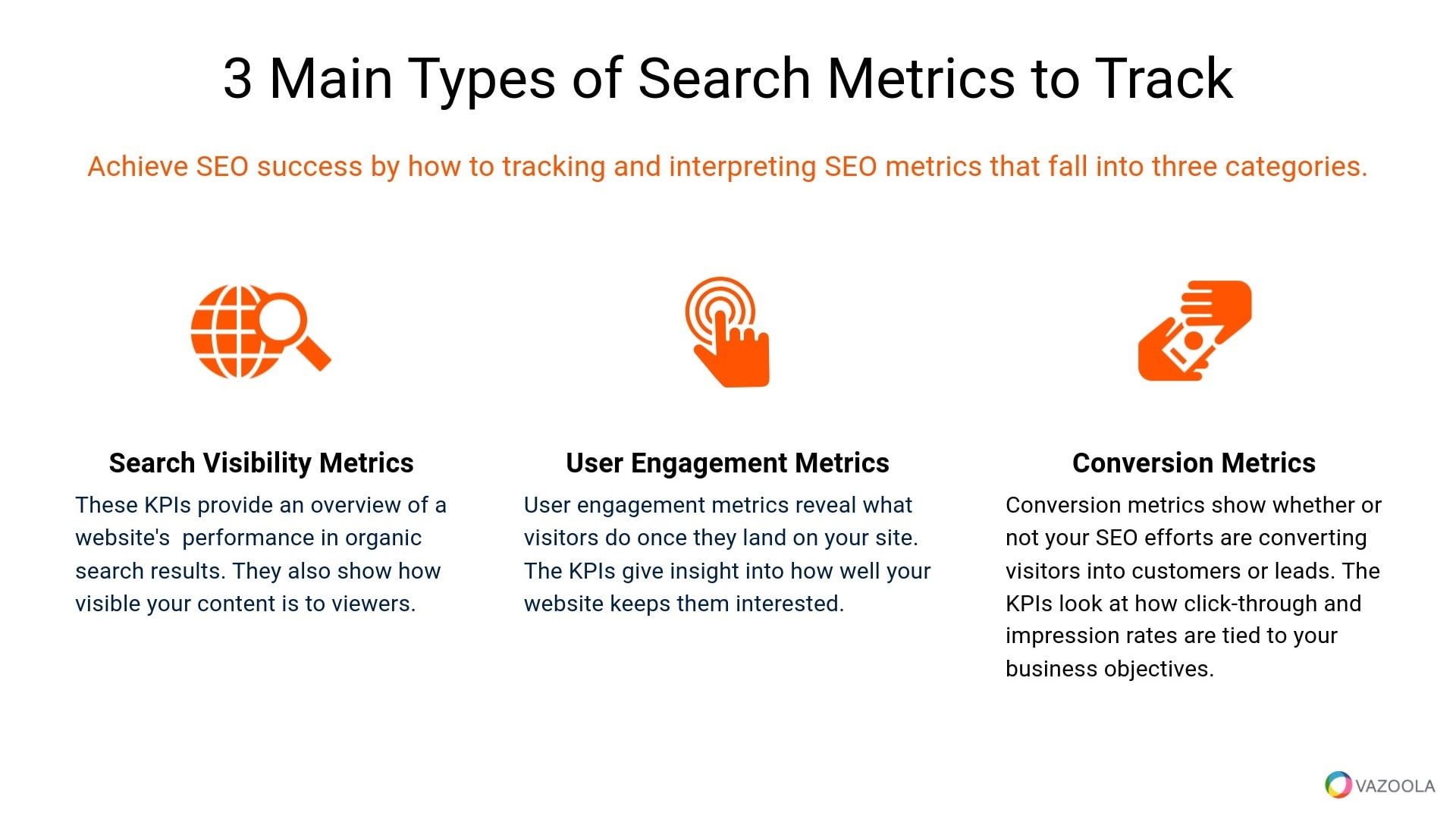 3 Main types of search metrics to track