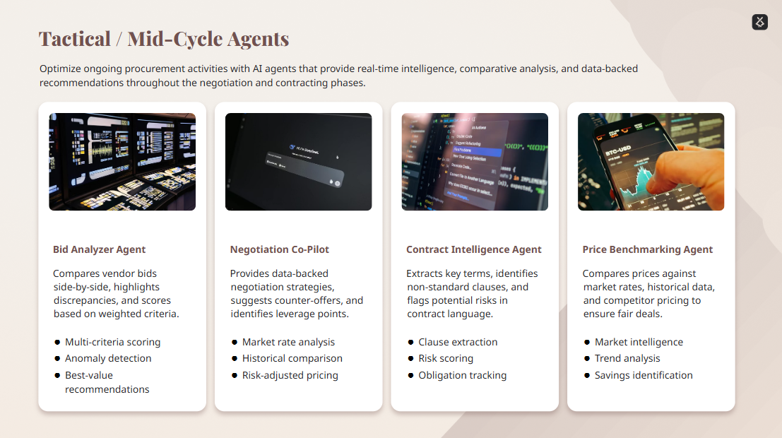 AI Agents in Procurement: The Shift No One in Procurement Can Ignore 4 5929da70 0f7b 4308 a402 0ff203ef14eb