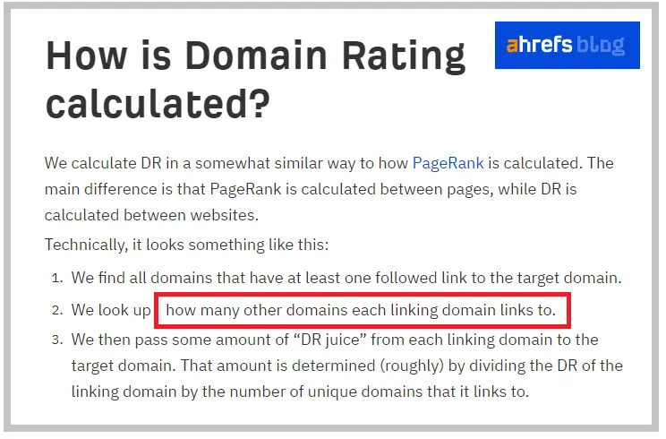 Ahrefs summary of Domain Rating calculation