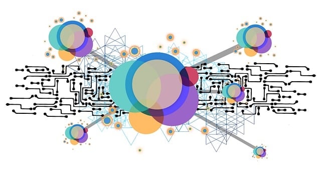 map, mind map, process