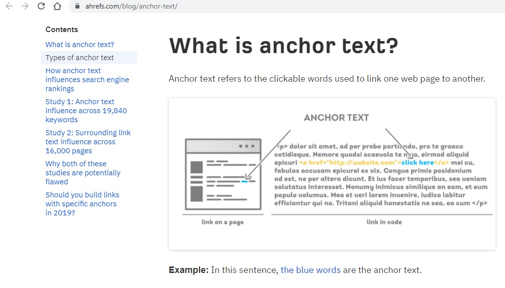 In the image above the Blue Words are the Anchor Text | TheBloggingBox.com
