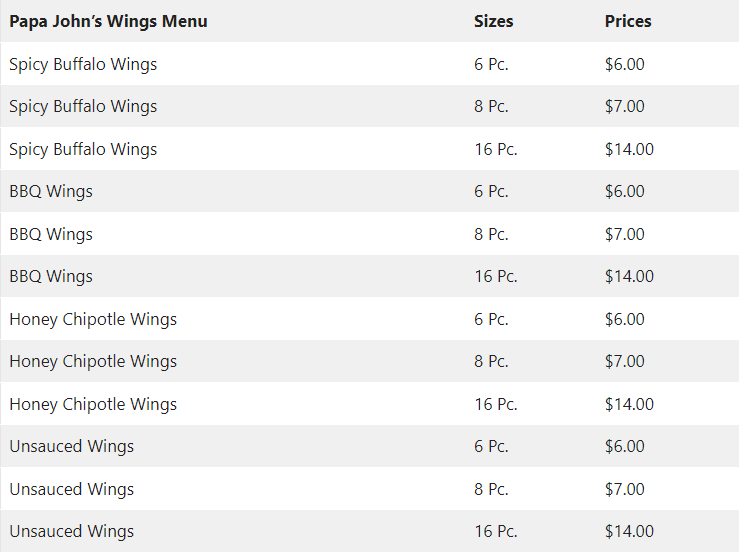 Papa John Wings prices