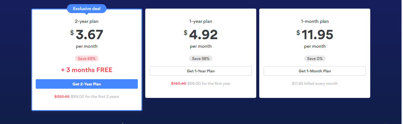 pricing