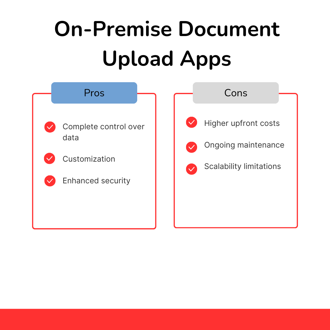 Pros and Cons of On-Premise Document Upload Apps