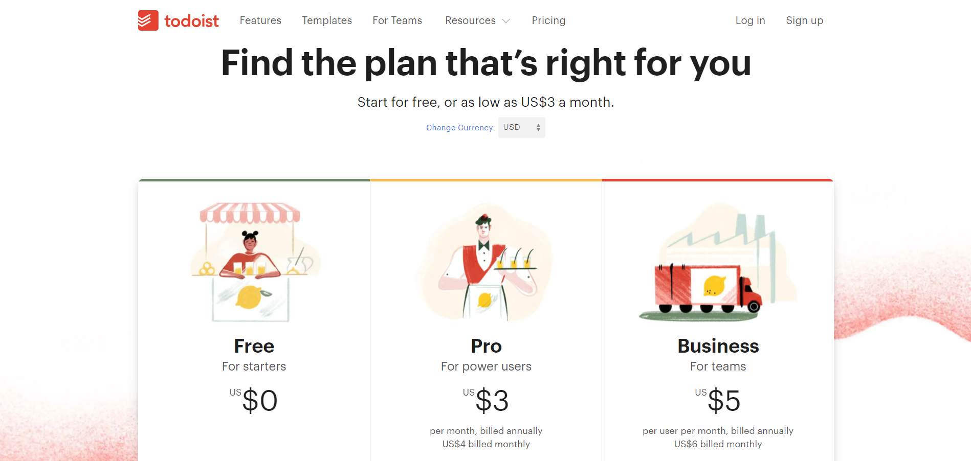 Todoist pricing page