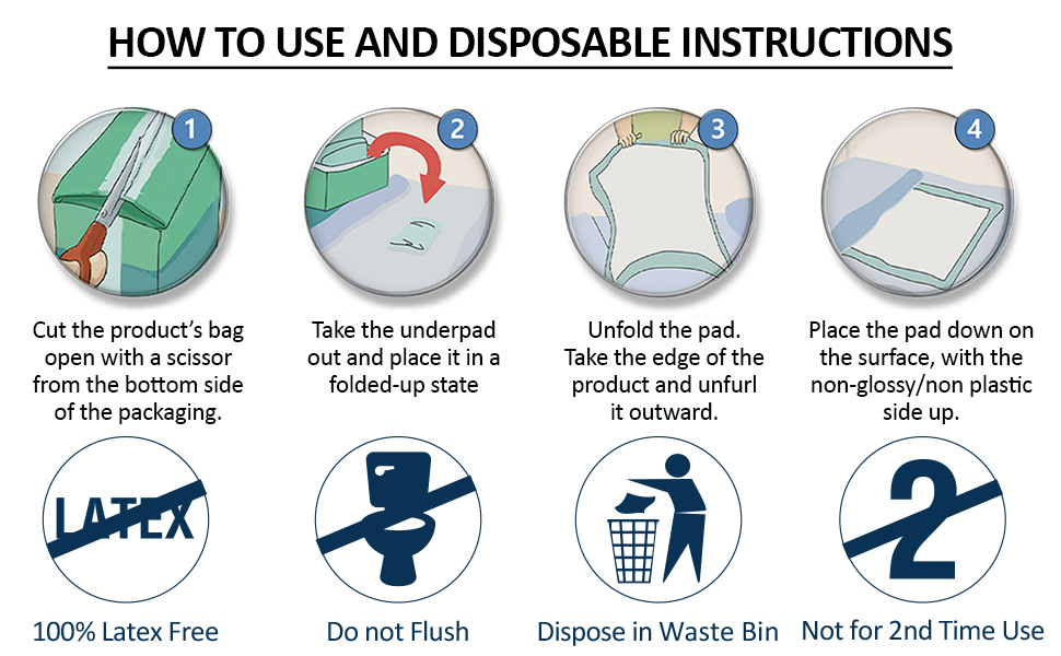 How to Use a Disposable Waterproof Underpad: 4 Steps