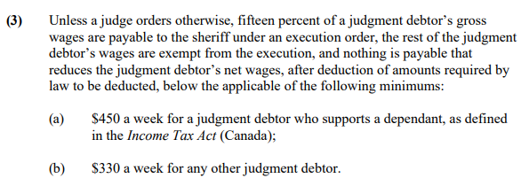 what is the most that can be garnished from wages in Nova Scotia