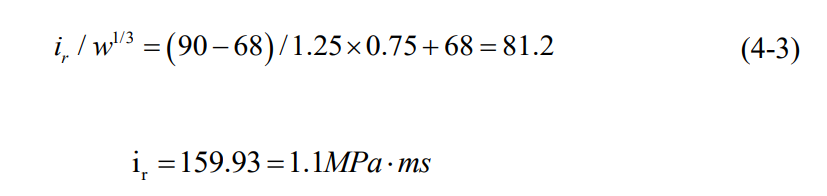 value of ir calculation
