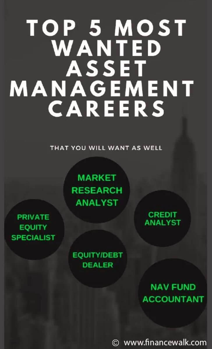 Asset Management Career Path