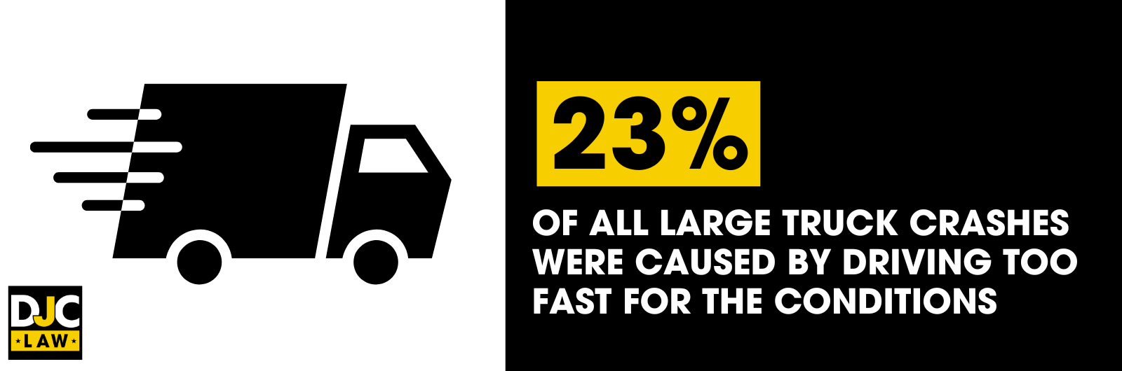 A truck driving fast on the road with a statistic: 25% of large truck crashes result from driving too fast for conditions.