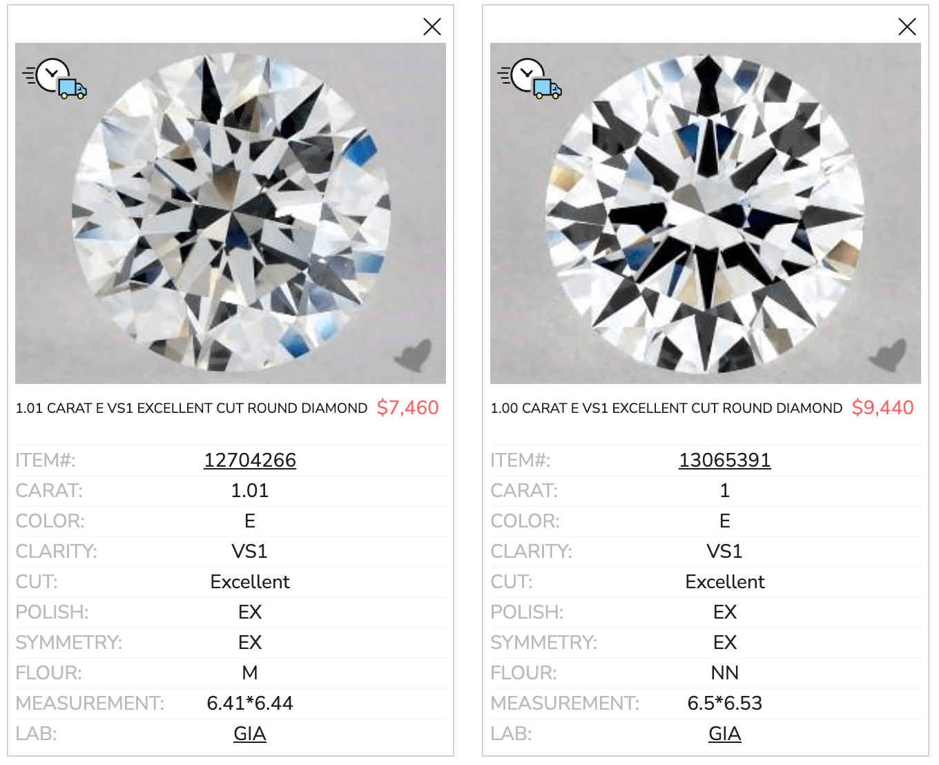 Two colorless diamonds with and without fluorescent properties