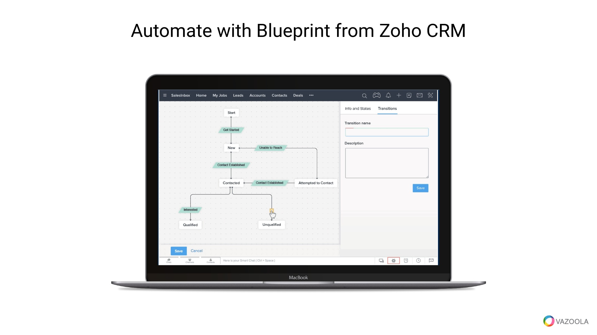 Automate with Blueprint from ZOHO CRM