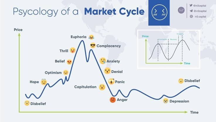 Historical patterns show that boring markets often precede significant bull runs in the crypto world.