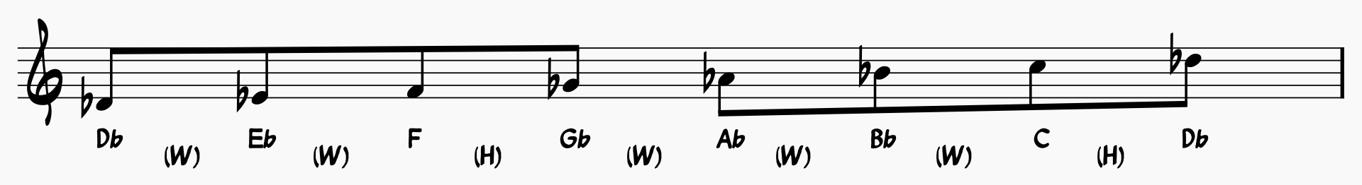 D Flat Major Scale notated with whole steps and half steps