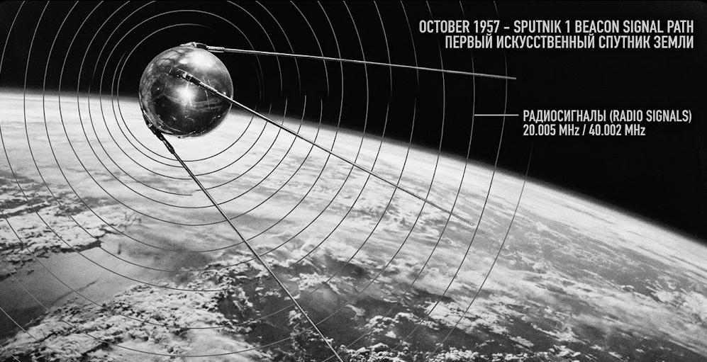 Sputnik satellite orbiting Earth in 1957, whose radio signals led to the discovery of the Doppler effect principle behind GPS