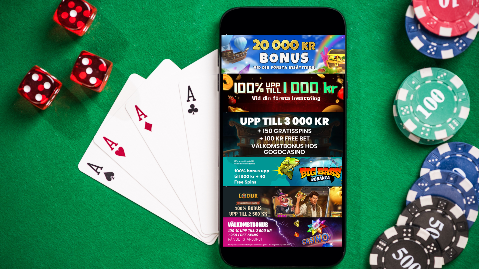 Mobiltelefon med exempel på casinobonusar placerad på grönt casinobord med spelkort, tärningar och marker.