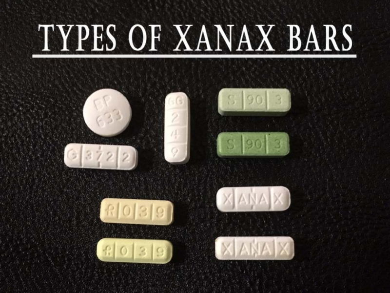 Forms of Xanax