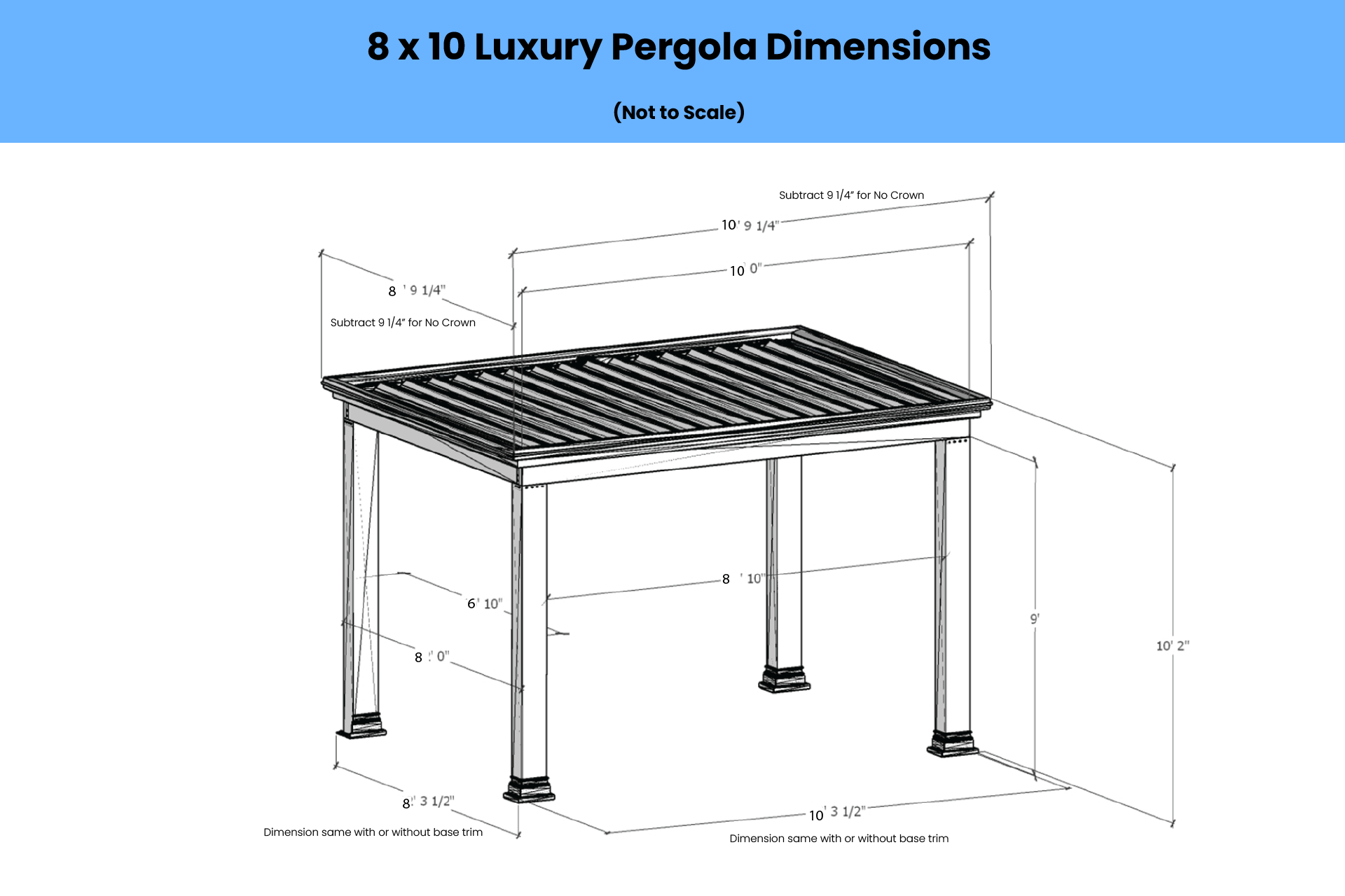 Post Dimensions and Beam Dimensions