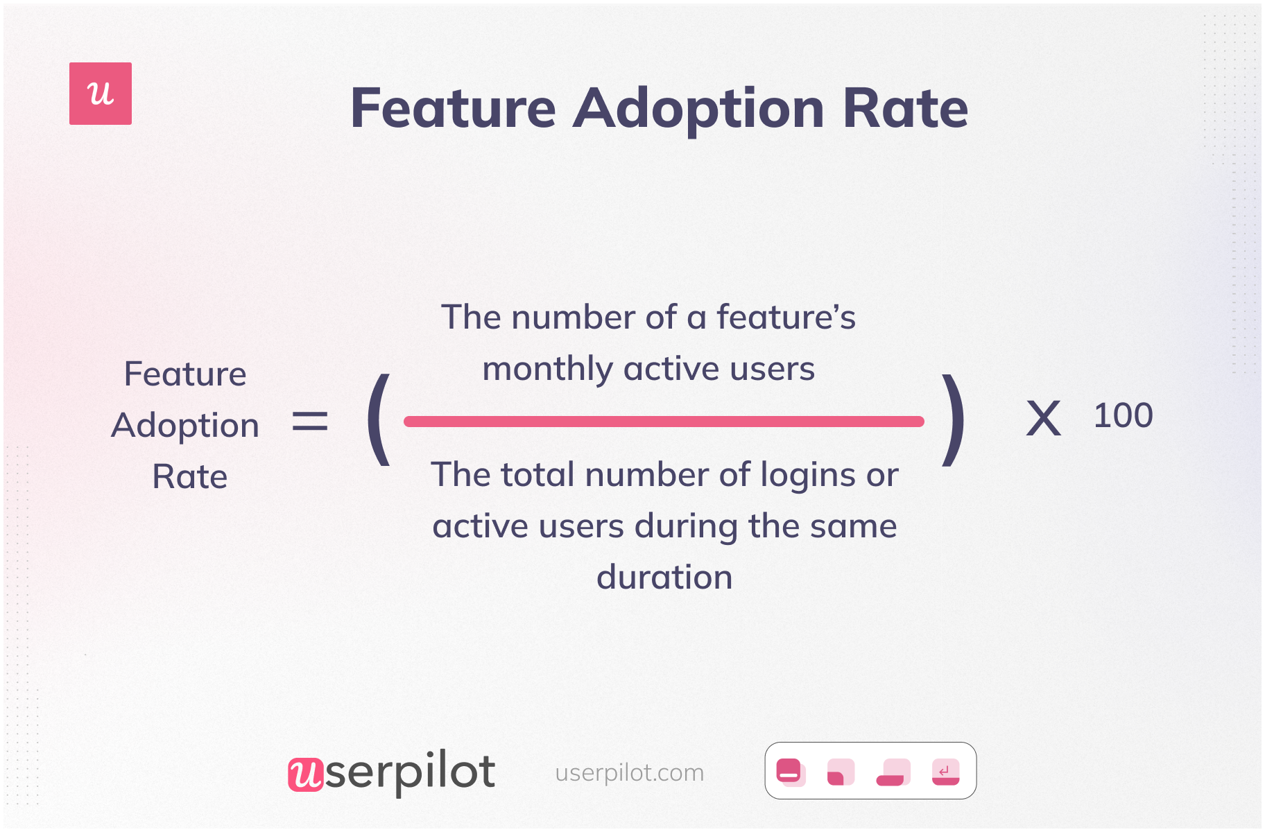 How to Track and Improve Your Product Adoption Rate in SaaS