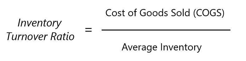 Inventory Turnover Ratio Formula