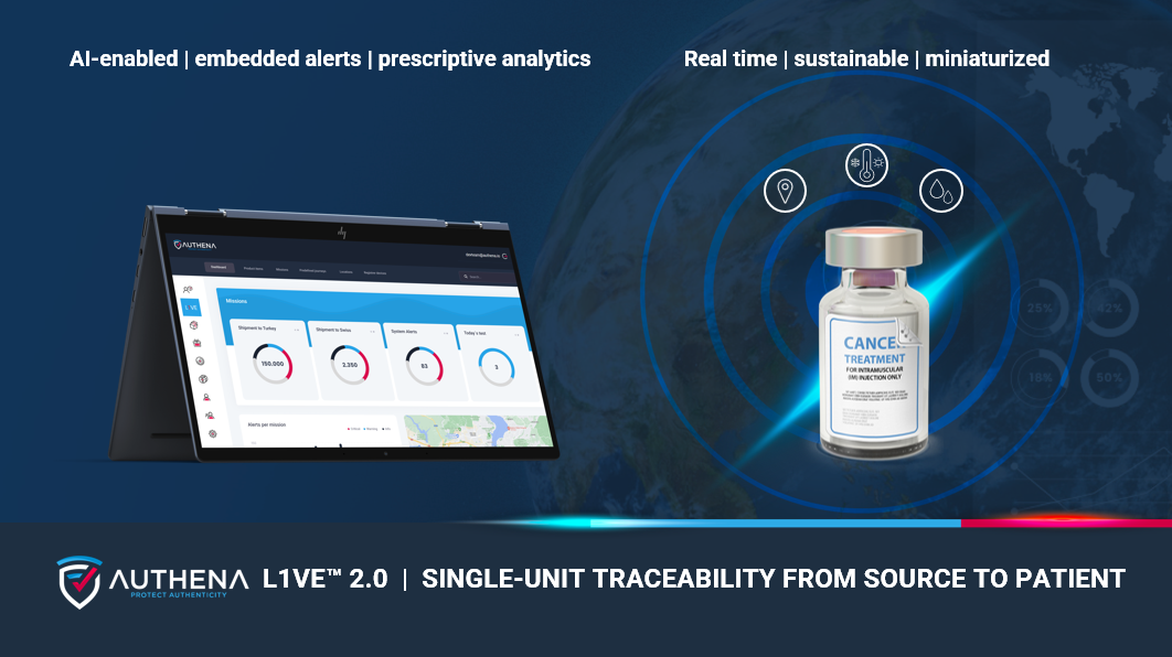 L1VE™ 2.0 | SINGLE-UNIT TRACEABILITY FROM SOURCE TO PATIENT