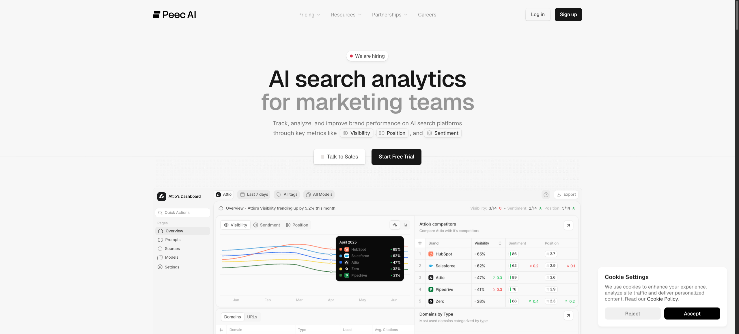 Peec AI