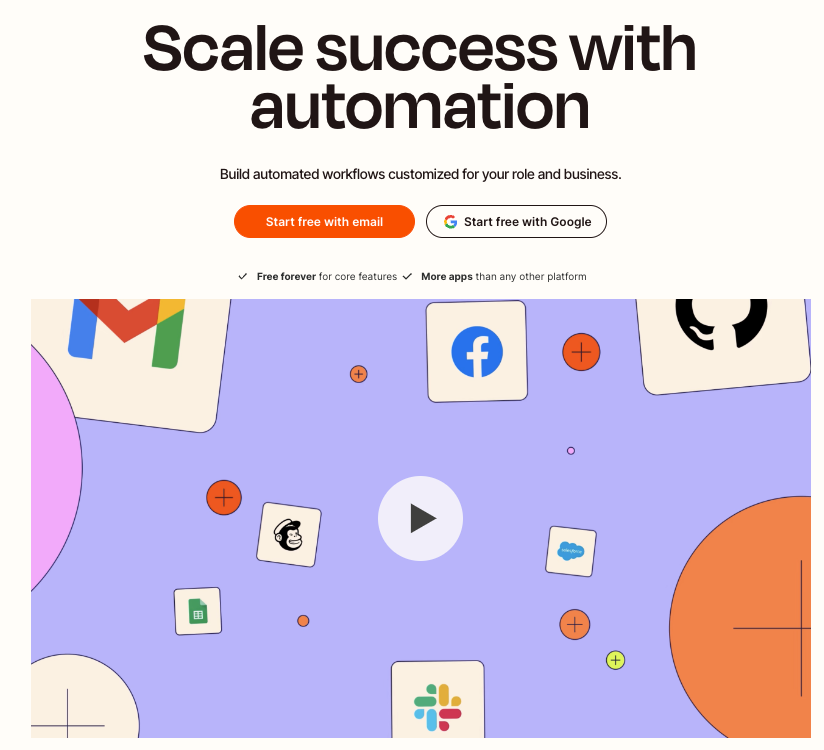 A screenshot of Zapier's homepage with the headline: scale success with automation