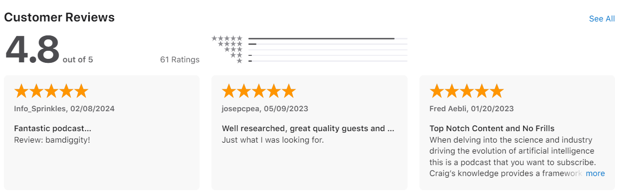 Eye on AI reviews