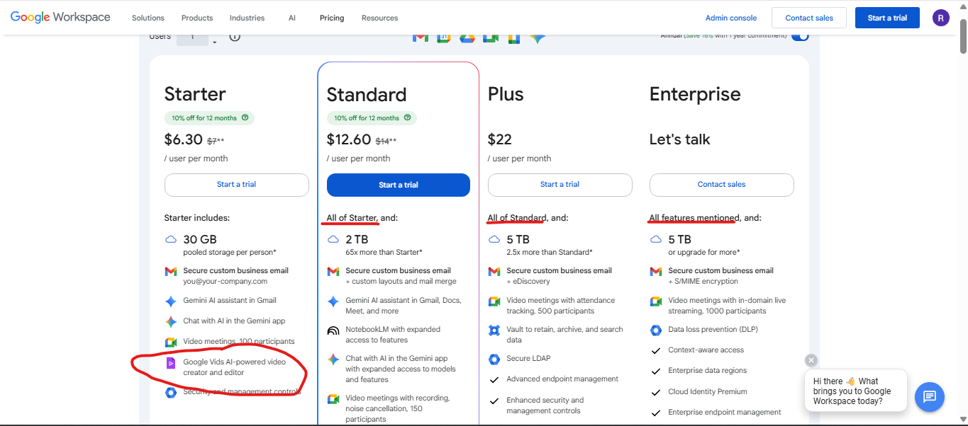 A screenshot of Google Workspace pricing that includes Starter, Standard, Plus, and Enterprise.