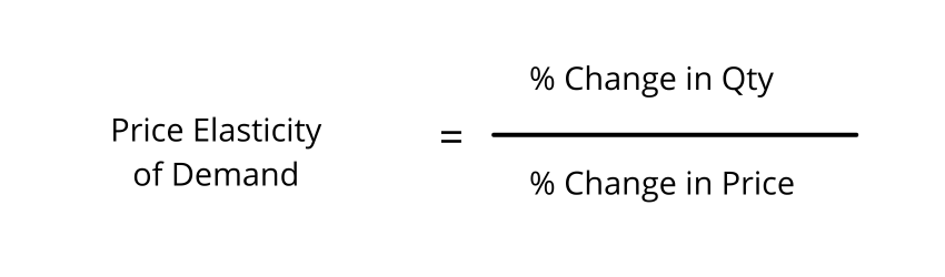 Formula to Calculate Price Elasticity of Demand