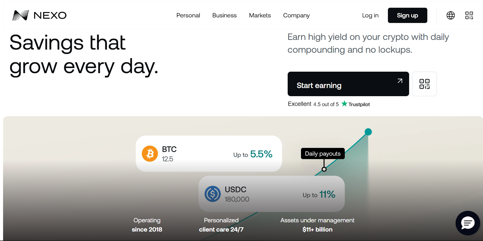 Nexo Staking Platform