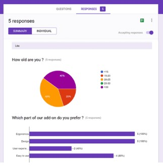 Advanced Summary Google Sheets Add-on.